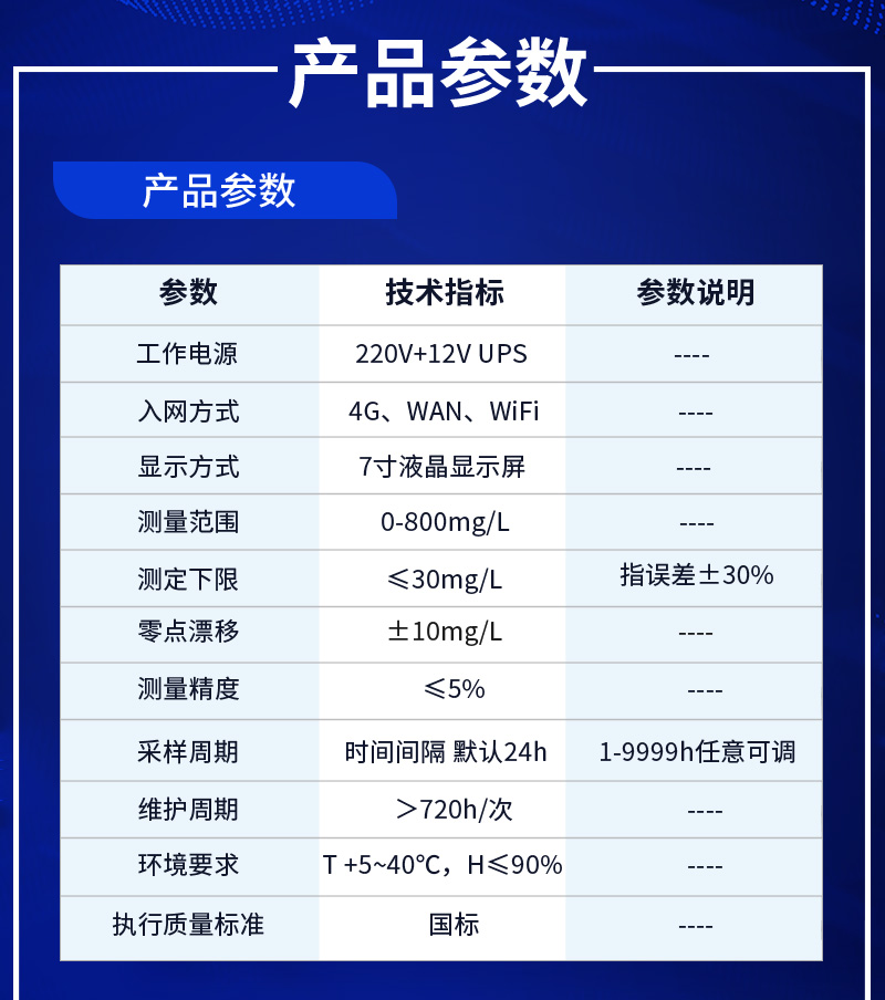 微型水質監(jiān)測一體柜(圖4)